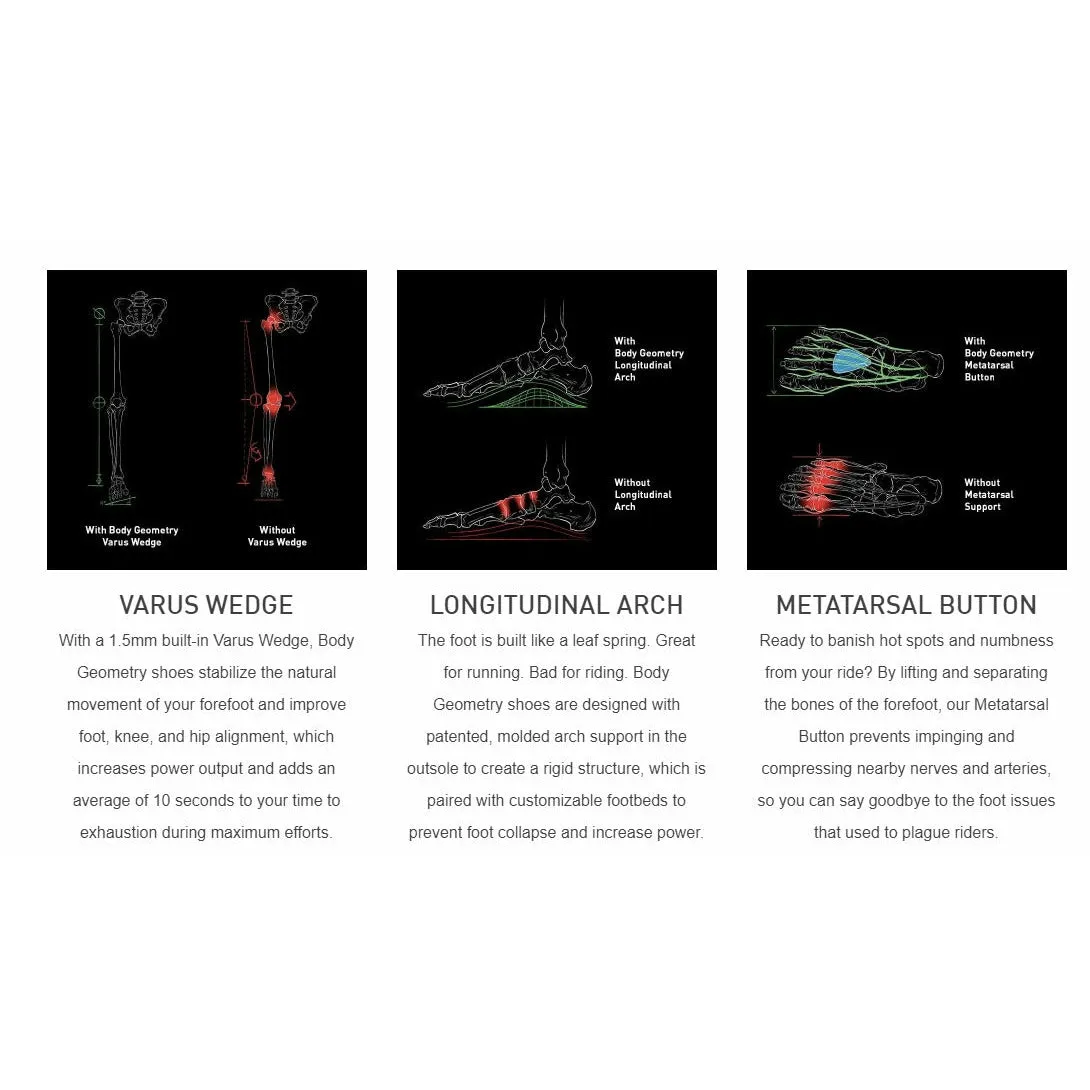 Specialized Comp Mountain Bike Shoes
